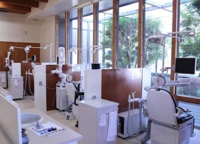 医療法人文生中原歯科診療所